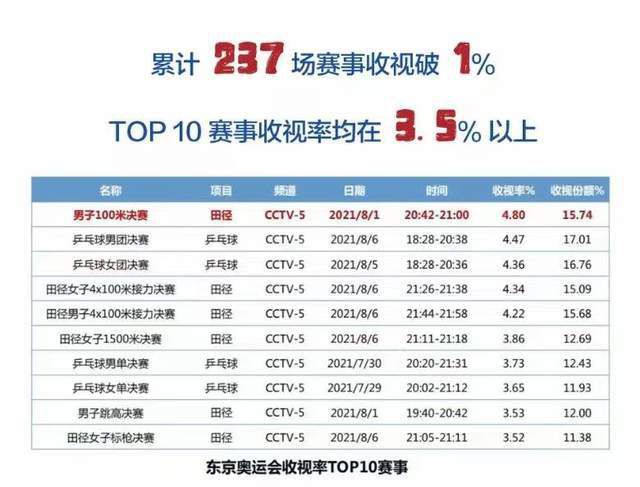 成人在线二区